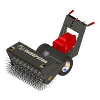 Preview: Sweepster WSP36 series