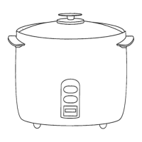 Preview: BETTY CROCKER BC-1521