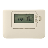 Preview: Honeywell CM737