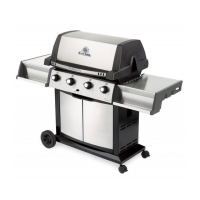 Preview: Broil King SOVEREIGN XL 20