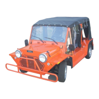 Preview: ACG MOKE NEV 2016