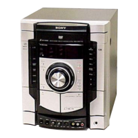Preview: Sony HCD-GNZ77D