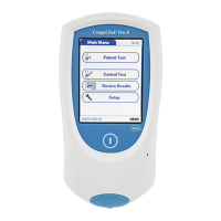 Preview: Roche CoaguCheck Pro II