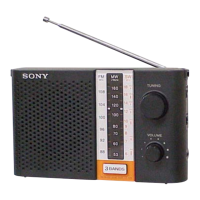 Preview: Sony ICF-F12S