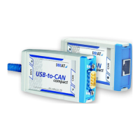 Preview: IXXAT USB-to-CAN compact