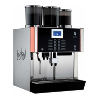 Preview: WMF Series 8400 bistro