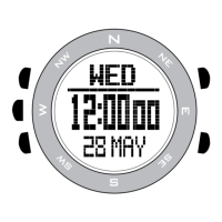 Preview: Gill Regatta Master Watch W012