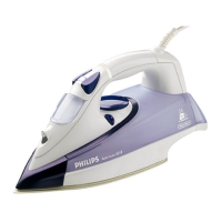 Preview: Philips GC4310