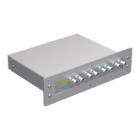 Preview: Dukane iQ Series