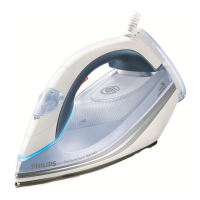 Preview: Philips GC5060