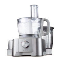 Preview: Kenwood FP920