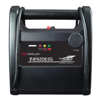 Preview: Schumacher IP-55