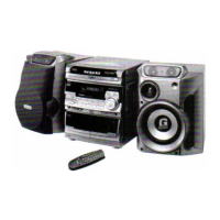 Preview: Philips FW850C/21/21M/22/34