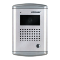 Preview: Commax DRC-4BA