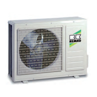 Preview: REMKO ML 263 DC