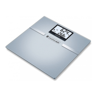 Preview: Sanitas SBF 70