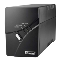Preview: Mustek POWERMUST 424