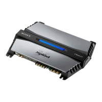Preview: Sony XM-ZZR3301