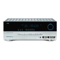 Preview: Harman Kardon AVR247