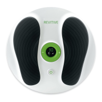 Preview: Revitive RLV