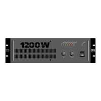 Preview: IMG STAGE LINE STA-320