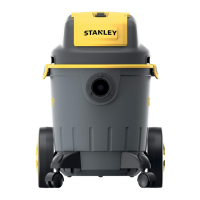 Preview: Stanley SXVC20PTE