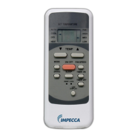 Preview: Impecca RG51B1/EU
