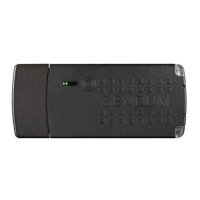 Preview: Sendum PT300