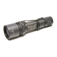 Preview: Surefire millenium m2 centurion