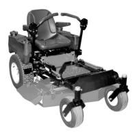 Preview: Gravely Promaster 34Z