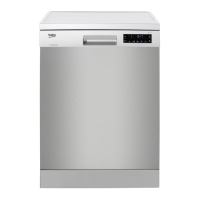 Preview: Beko DFN28430X