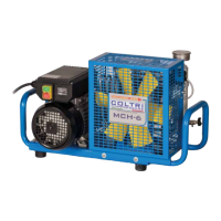Preview: Coltri Compressors MCH-6