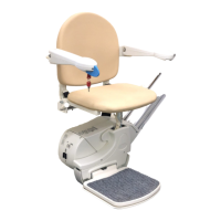 Preview: Minivator Simplicity+ 950 Series