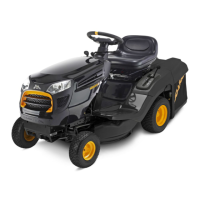 Preview: McCulloch M115-77TC