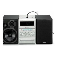 Preview: Panasonic SC-PMX2