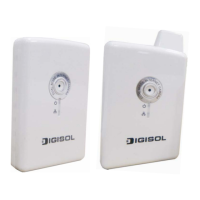 Preview: Digisol DG-SC2100