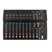 Preview: Harbinger L1402FX-USB