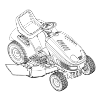 Preview: Troy-Bilt 604
