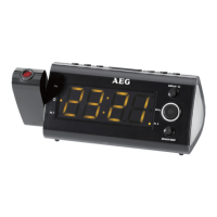Preview: AEG MRC 4121