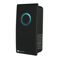 Preview: Guardian GG1100