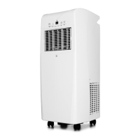 Preview: Wilfa AC-7W