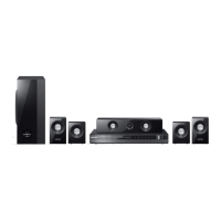 Preview: Samsung HT-C450