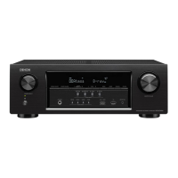Preview: Denon AVRS720W