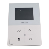 Preview: KOCOM KCV-401EV