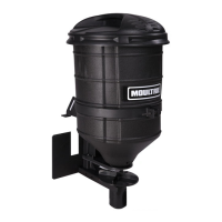 Preview: Moultrie Spreader
