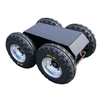 Preview: Segway RMP