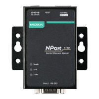 Preview: NPort 5110 Series