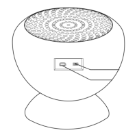 Preview: Lab31 LB-BTSP02