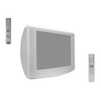 Preview: Sony Trinitron KV-29LS30E