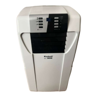 Preview: EINHELL MKA 3000 E